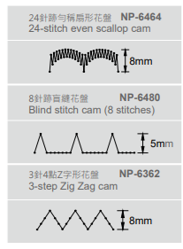 stitch patterns